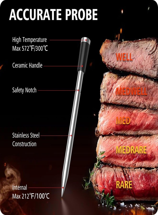 BFOUR Wireless Meat Thermometer with 2 Probes, 328FT Bluetooth Grill Meat Thermometer Digital Wireless with LCD Screen for Grilling and Smoker BBQ Oven Grill - Image 3
